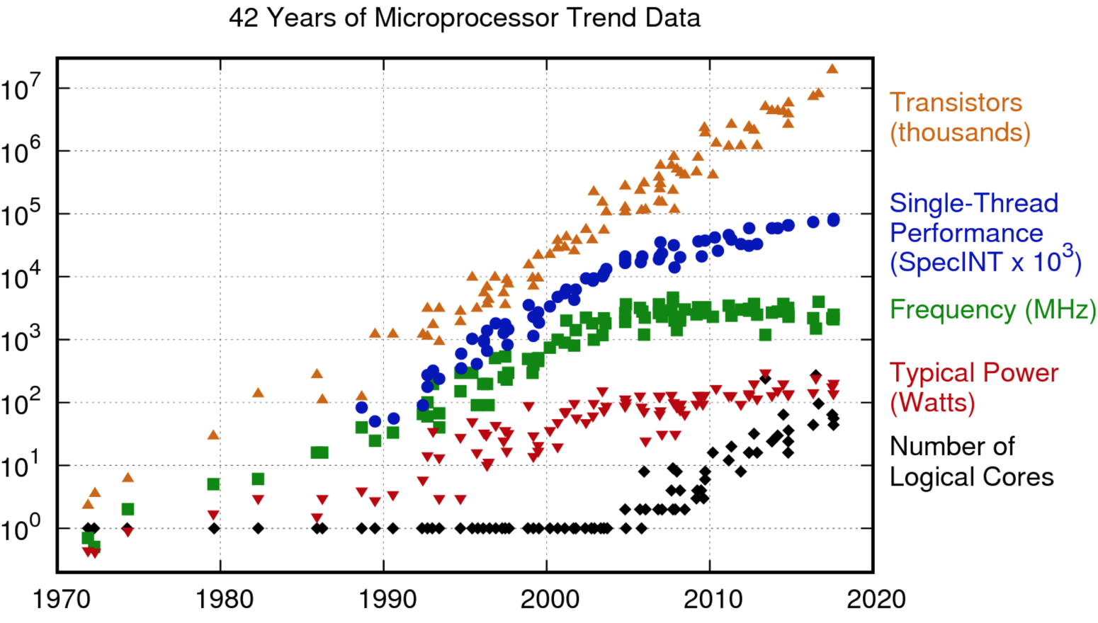 Screenshot 2018-03-12 11.55.21