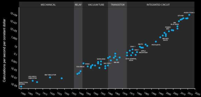 Screenshot 2018-03-12 11.56.15