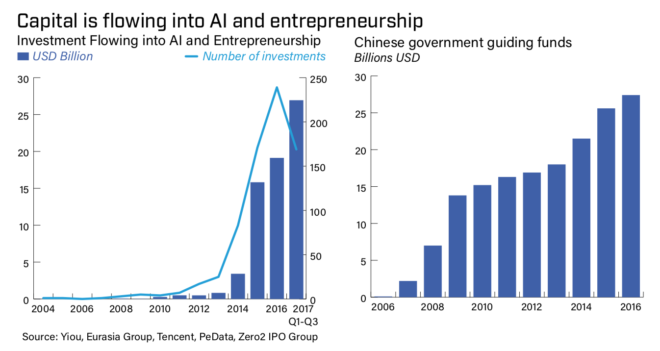 Screenshot 2018-08-03 16.53.14