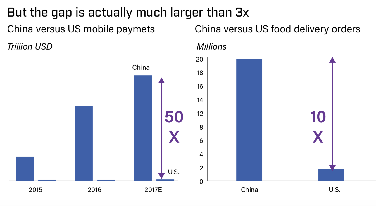 Screenshot 2018-08-03 16.57.10