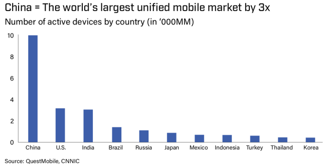 Screenshot 2018-08-03 17.02.34