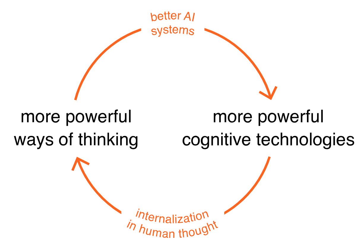 Screenshot 2019-02-04 18.16.42