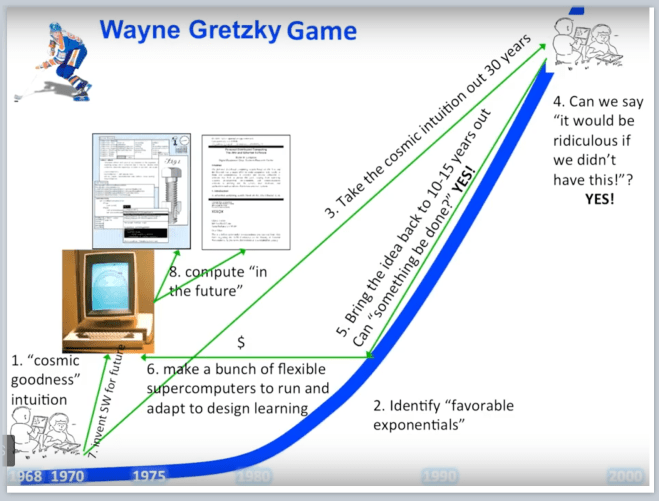 Screenshot 2019-02-15 12.42.47