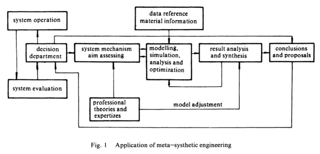 Screenshot 2019-02-22 17.31.33