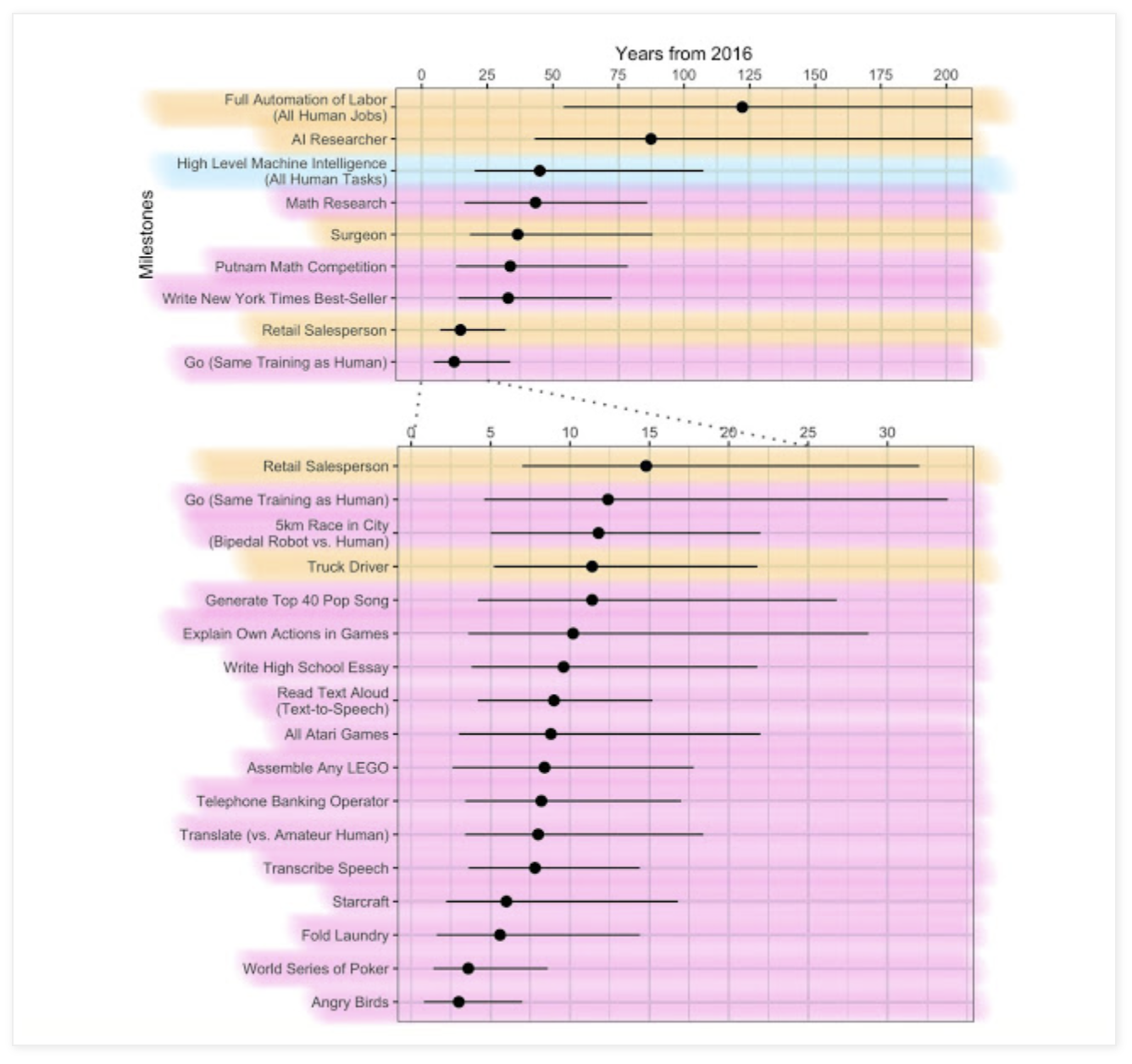 Screenshot 2019-02-28 10.22.40