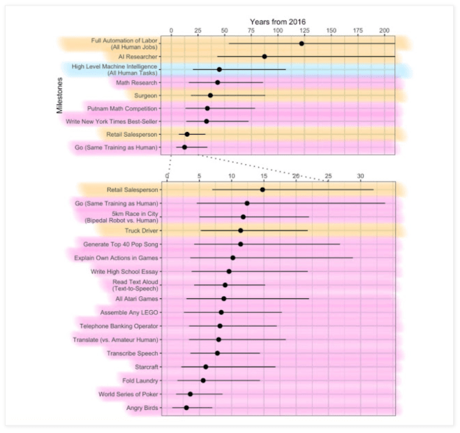 Screenshot 2019-02-28 10.22.40