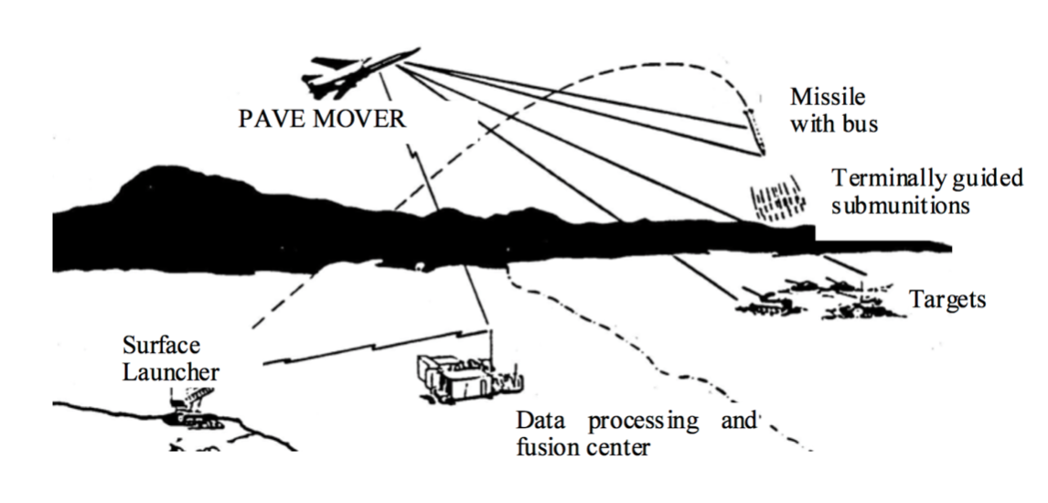 Screenshot 2019-03-01 16.06.35