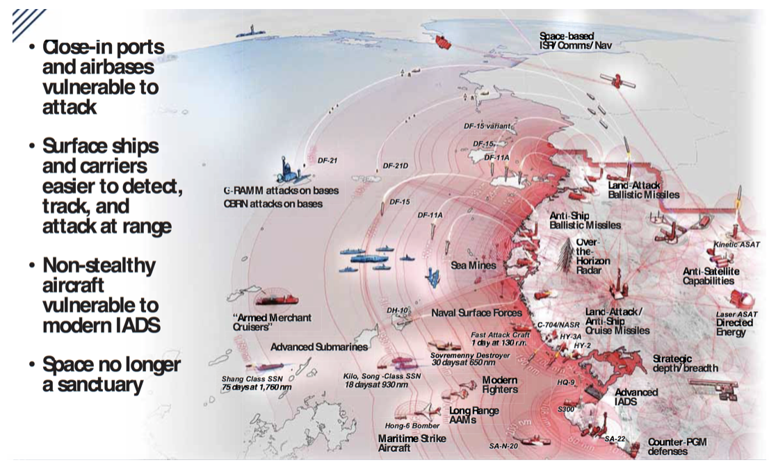 Screenshot 2019-03-01 16.12.17