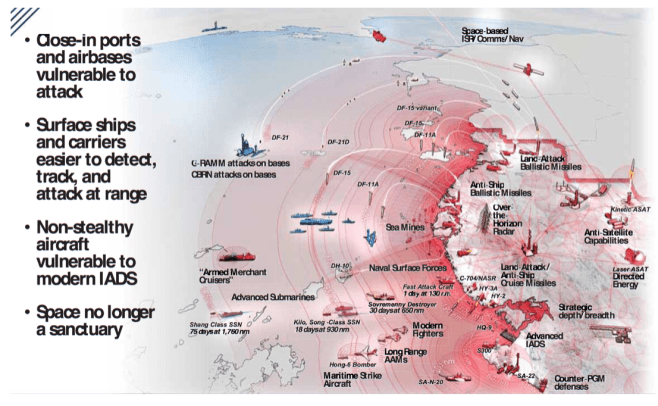 Screenshot 2019-03-01 16.12.17